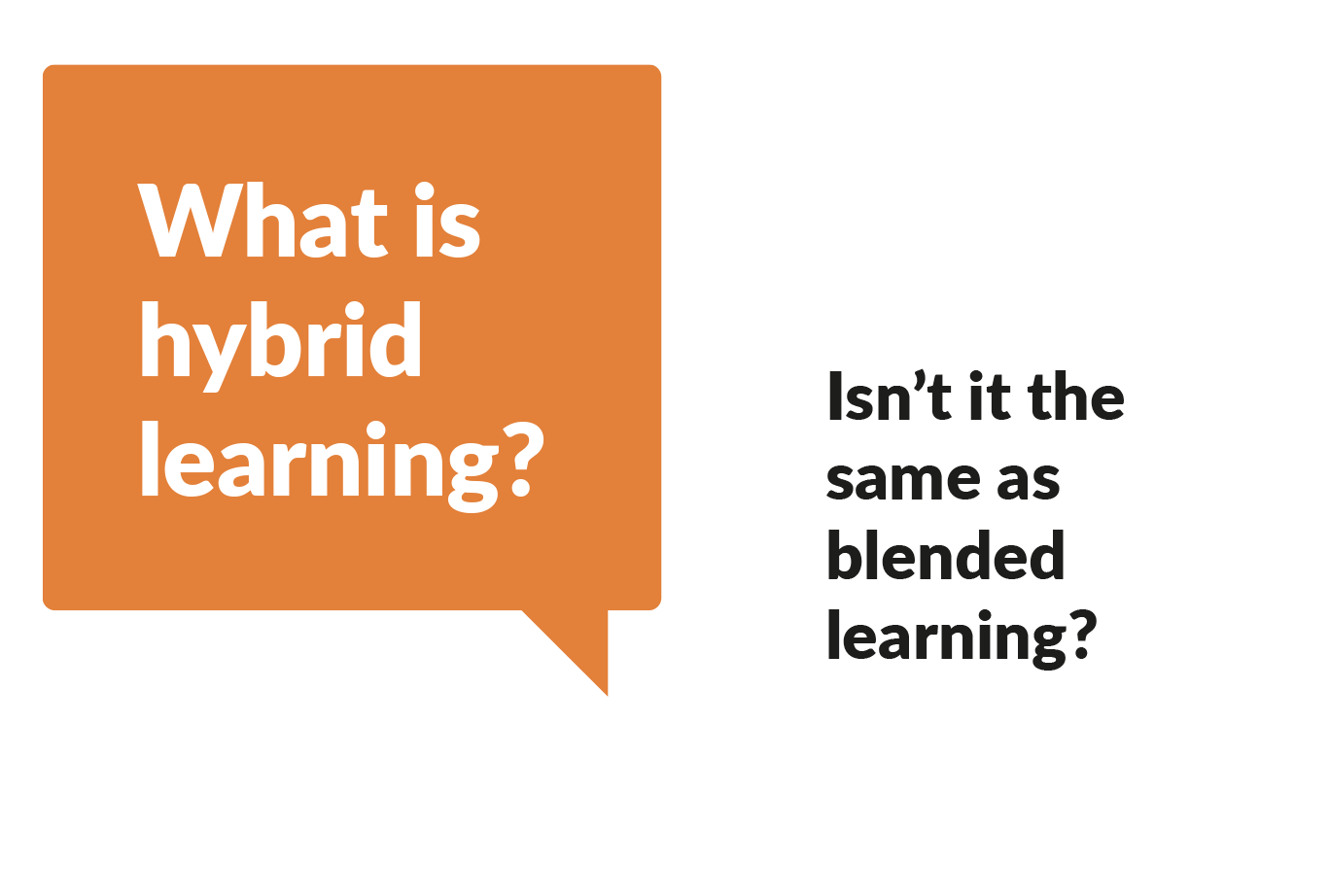 What is hybrid learning? Isn't it the same as blended learning?