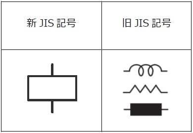 新JIS規格に準拠した回路記号で行う電気設計 - 世界標準の電気設計CAD EPLANブログ