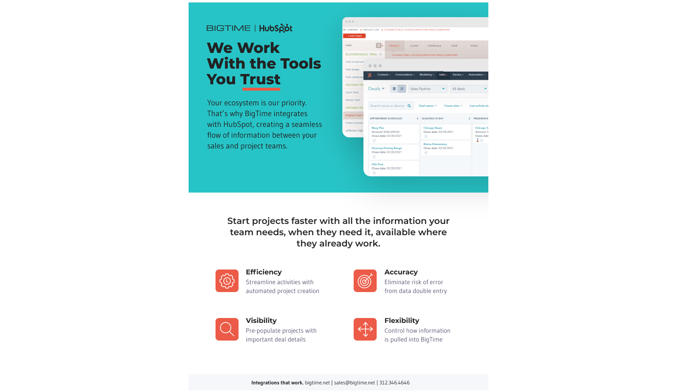Why BigTime + HubSpot?