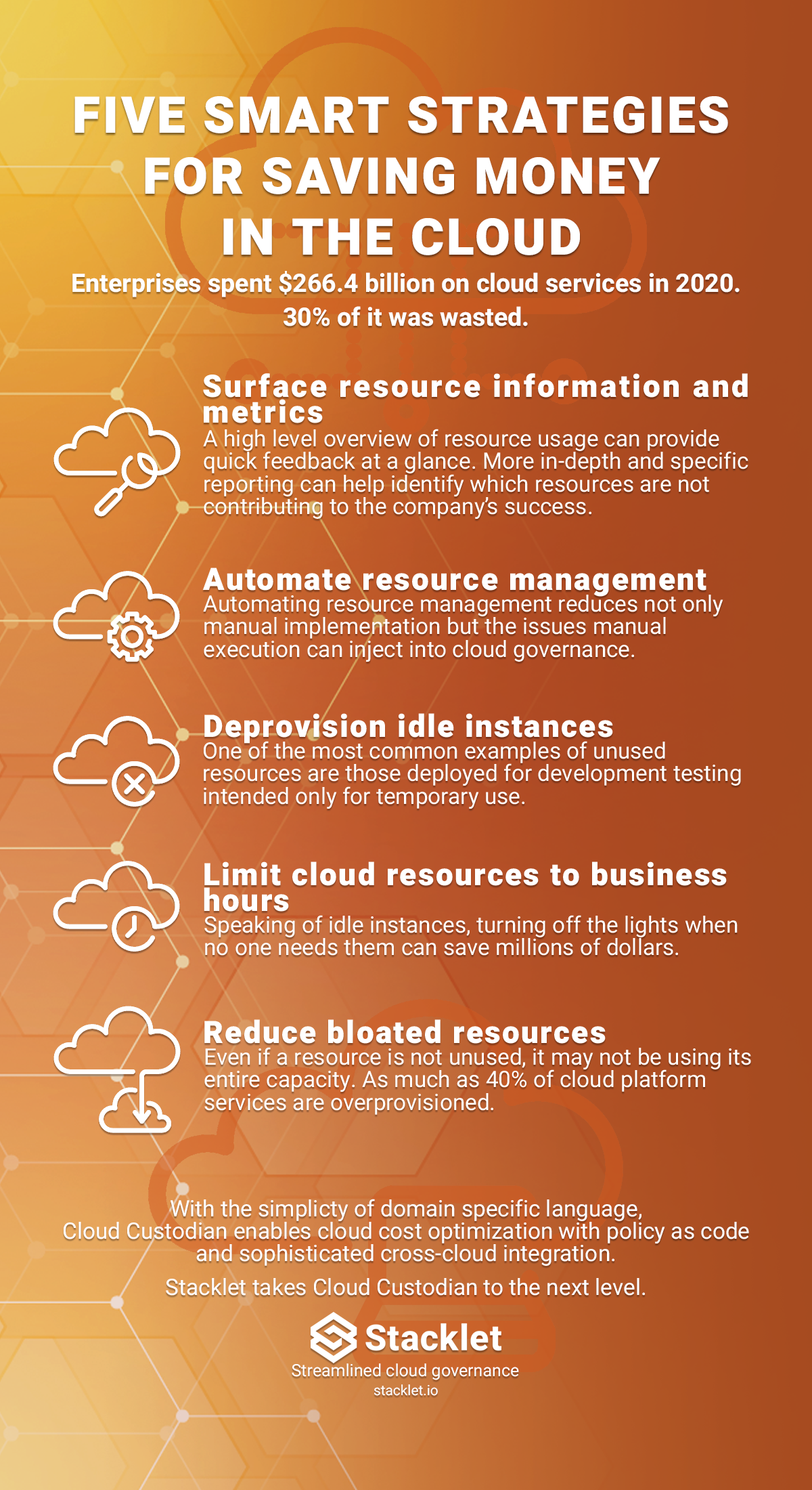 20210302-02-cloud-saving-infographic-portrait