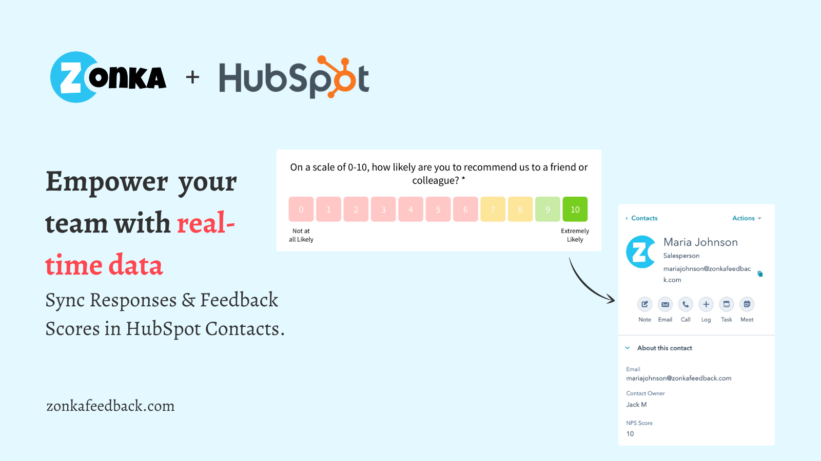Empower team with real-time Customer Feedback - Sync Scores in HubSpot