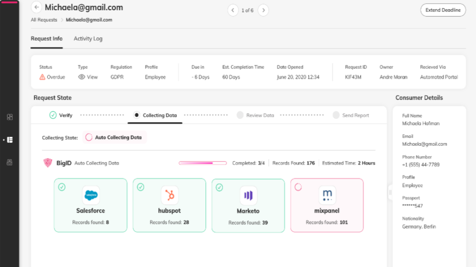 Automate E2E fulfillment with SaaS and business apps