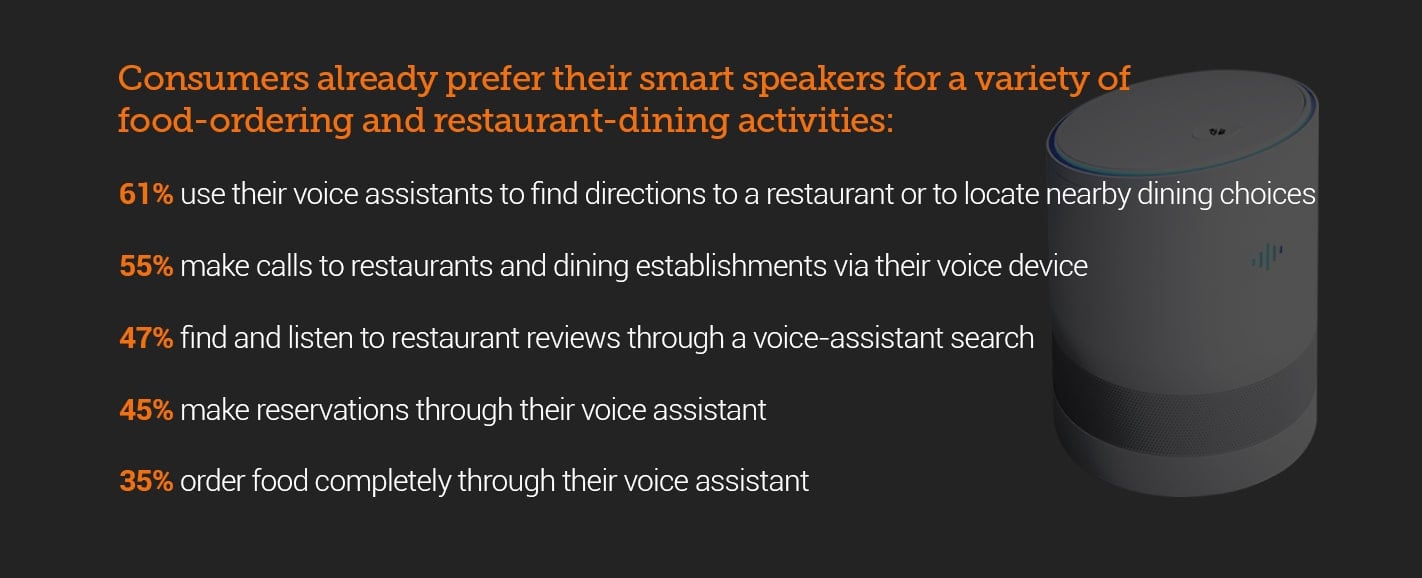 restaurant-reservations